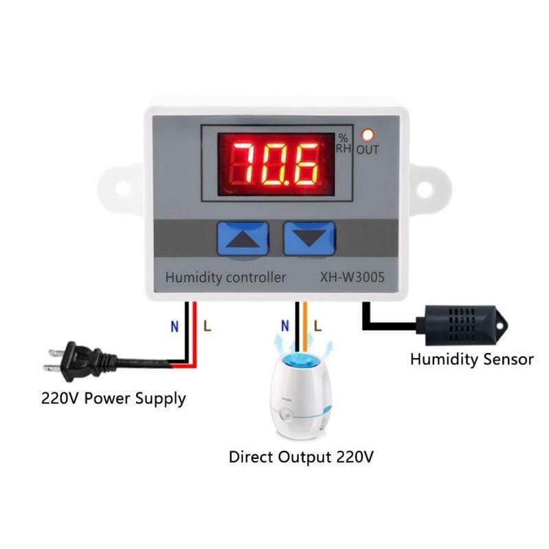 XH-W3005 Dijital Nem Kontrol Cihazı - 12V 120W