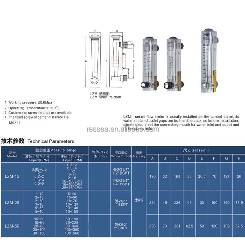 LZM-15 Ayar Vanalı 10-160 L/H Su Akış Ölçer Şamandıralı Debimetre