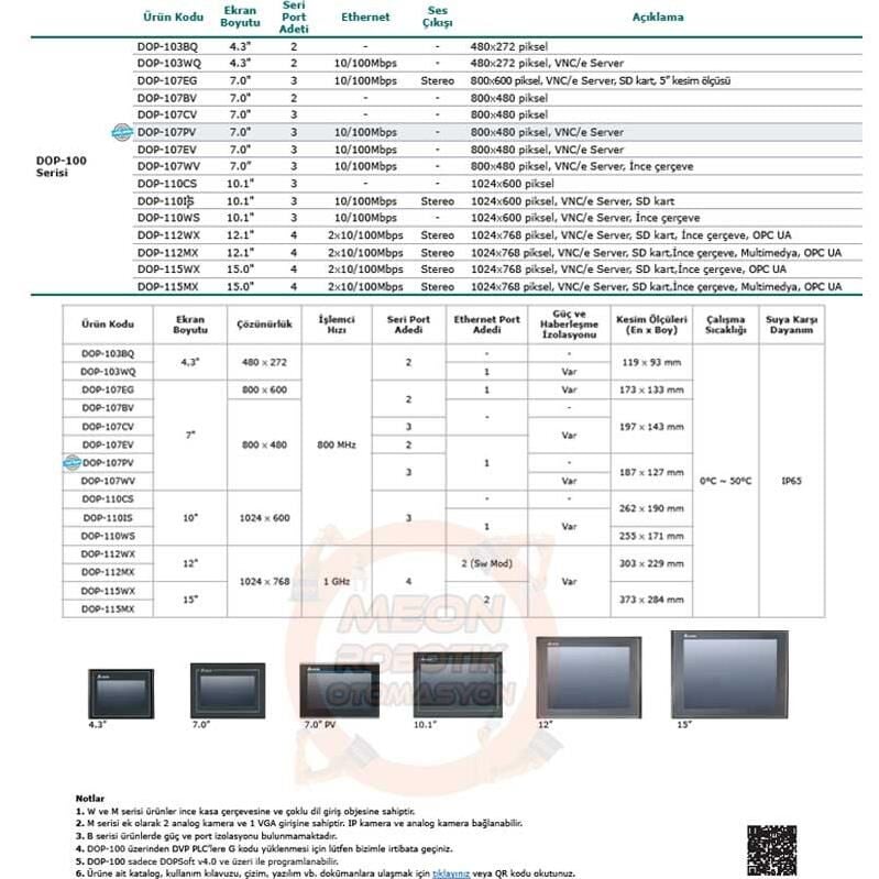 Delta Dop-107BV 7 İnç Hmı Dokunmatik Operatör Paneli Ekran