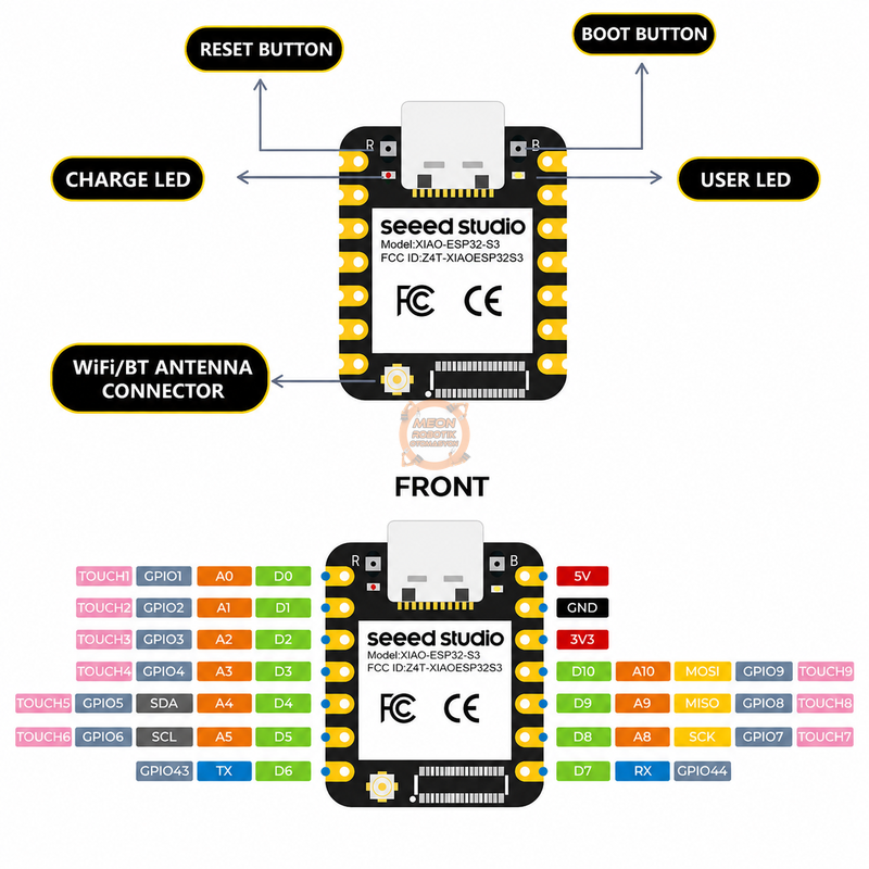 Seeed Studio XIAO ESP32-S3 WiFi Bluetooth BLE IoT Geliştirme Kartı