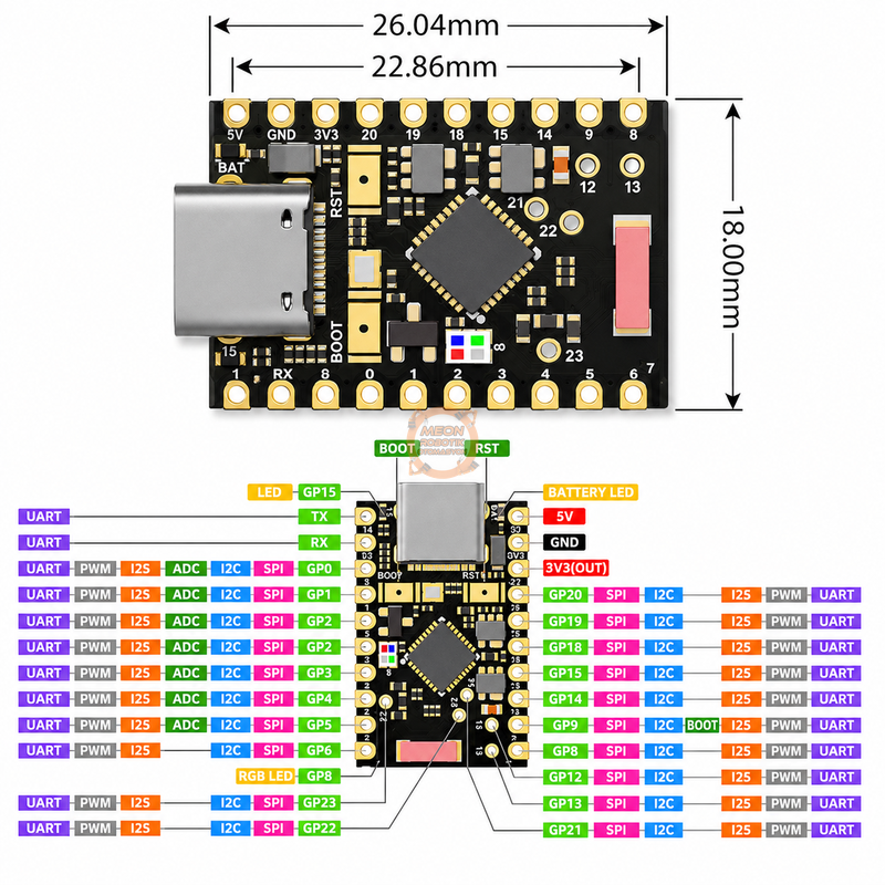 ESP32 C6 Super Mini WiFi 6 Bluetooth Zigbee Thread Geliştirme Kartı