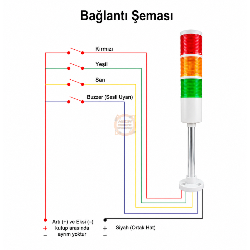 Tepe Lambası 3 Katmanlı 12-24V DC 3W – CNC ve Endüstriyel Makine İkaz Lambası
