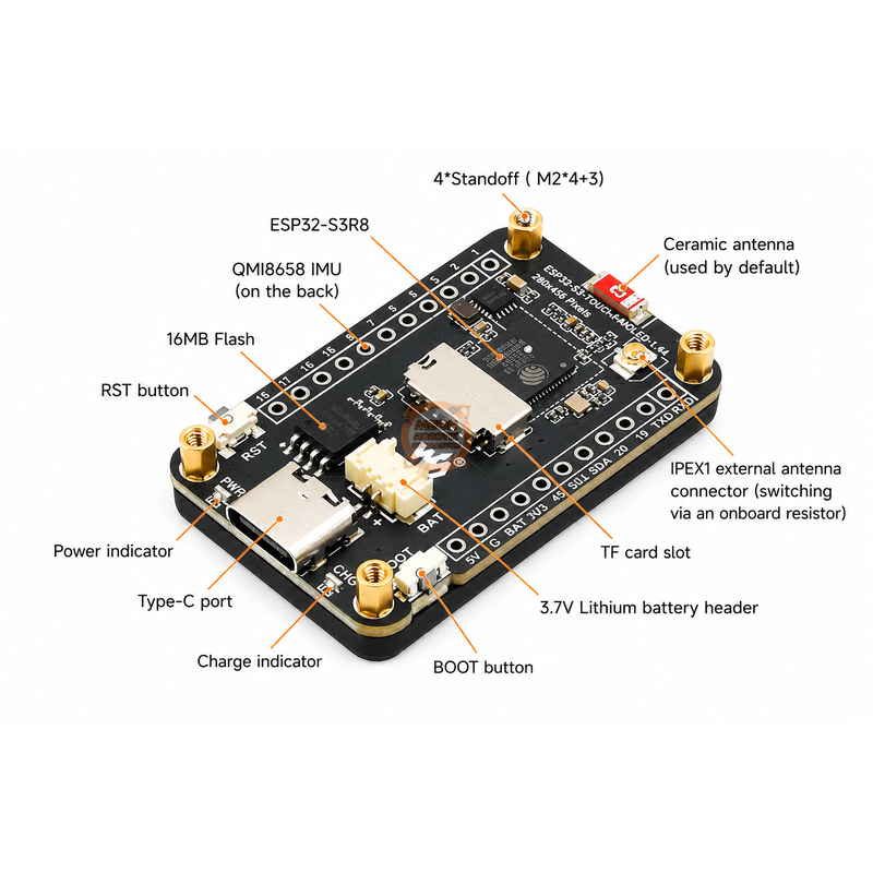 ESP32-S3 1.64″ AMOLED Dokunmatik Ekranlı WiFi ve Bluetooth Geliştirme Kartı Waveshare
