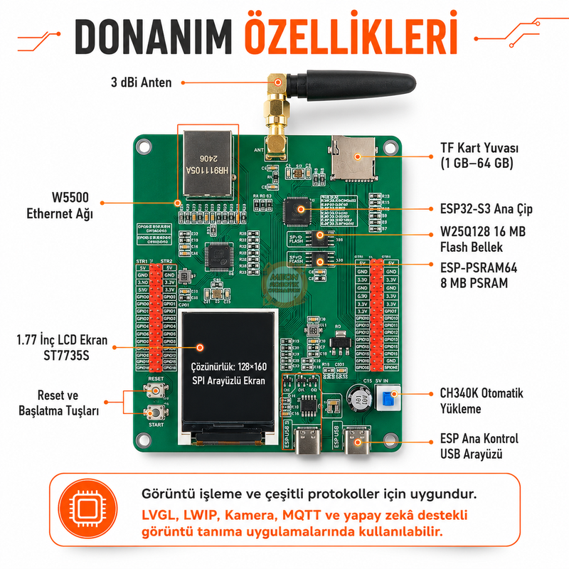 ESP32-S3 Ethernet W5500 N16R8 1.77 İnç LCD Ekranlı WiFi Bluetooth Geliştirme Kartı