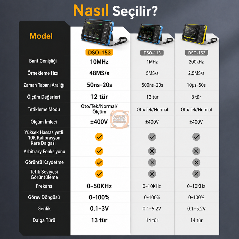 Mini Osiloskop 10 MHz 48 MS/s FNIRSI DSO-510 Sinyal Jeneratörlü