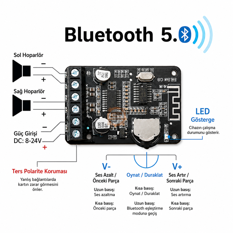 XY-P15W Bluetooth Amfi Modülü Amplifikatör