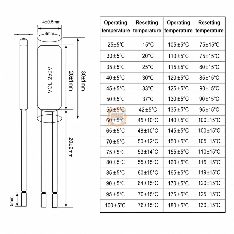 Kablolu Termostat KSD9700 NC 10A 80°C Normalde Kapalı